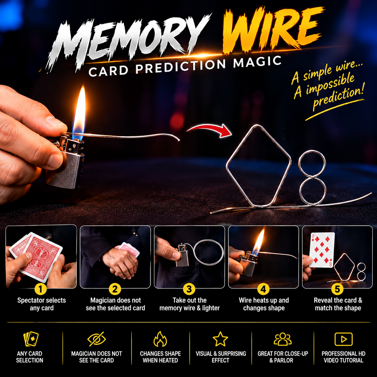 mental memory wire final
